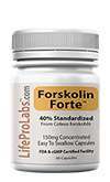Forskolin Forte Forskolin Forte