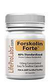 Forskolin Forte